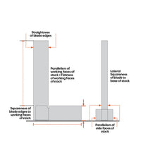 Steel Precision Squares 3 Piece Set, 16 Micron Squareness, 2”, 4” & 6” Blade Lengths