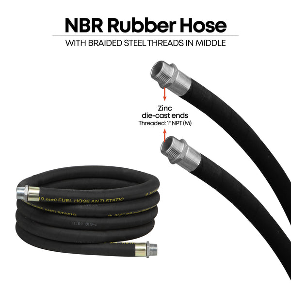 Ozaページ Replacement Anti-Static Fuel Hose – GROZ USA
