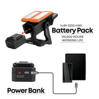 Dual Multi-Directional Work Light - With Tripod or Work Light Only