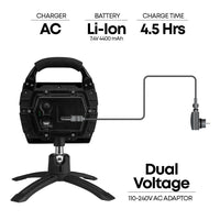 360° Swiveling LED Sight Lamp, 36W