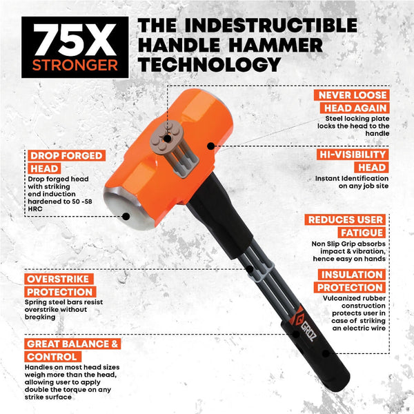 16 Indestructible Handle Sledge Hammer, 6 lb. – GROZ USA
