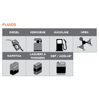 316 Stainless Steel Vertical Lift Pumps, for 15 to 55 Gallon Drums