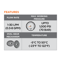 Digital Preset Oil Control Gun, 1/2" NPT