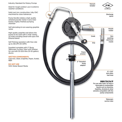 Industrial Rotary Vane Manual Fuel Transfer Pump | 8 Foot Anti-Static Hose, Non-Sparking Nozzle & Nozzle Holder|  Vacuum Breaker & Flame Arrestor