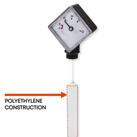 Drum Oil Level Indicator measured in gallons