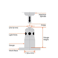 2 inch electric Height Off-Set Gauge