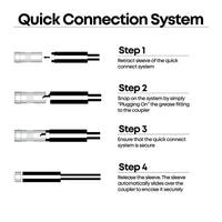 PROLUBE Jaw Coupler to Seal Off Dispenser, Quick Connect