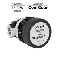 Heavy Duty In-Line Mechanical Fuel Meter, Oval Gear, 32 GPM
