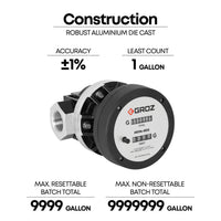 Heavy Duty In-Line Mechanical Fuel Meter, Oval Gear, 32 GPM