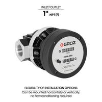 Heavy Duty In-Line Mechanical Fuel Meter, Oval Gear, 32 GPM