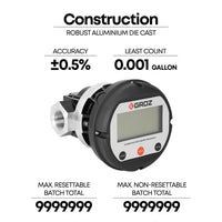 Heavy Duty In-Line Digital Fuel Meter, Oval Gear, 32 GPM