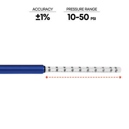 Tire Pressure Gauge