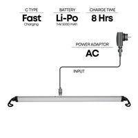 5000 Lumen Under-hood Work Light