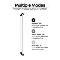 5000 Lumen Under-hood Work Light