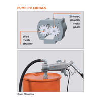 Explosion Proof Electric Fuel Pump, 13 or 15 GPM