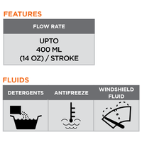 Polypropylene Pump for use with 55 gal drums