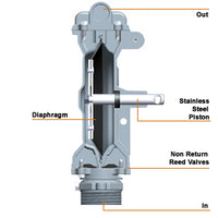 Reed Valves for Fuel Transfer Pumps