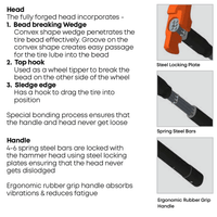 32" Indestructible Handle Tire Bead Breaker Hammer, 10 lb.