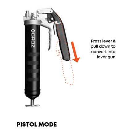 PROLUBE Dual Pistol/Lever Handle Grease Gun