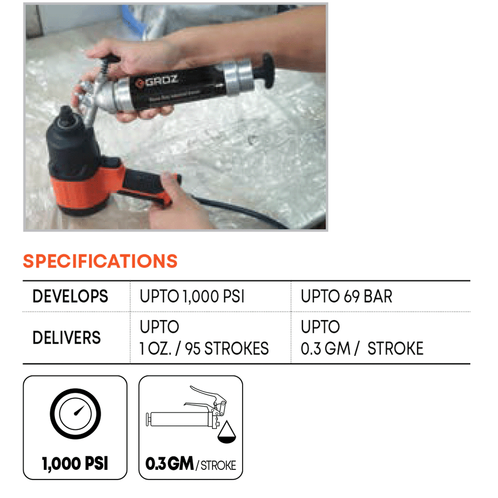 ProLube Mini Push Type Grease Gun with Steel Barrel, Push Type GROZ USA