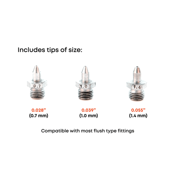 ProLube Mini Push Type Grease Gun with Steel Barrel, Push Type GROZ USA